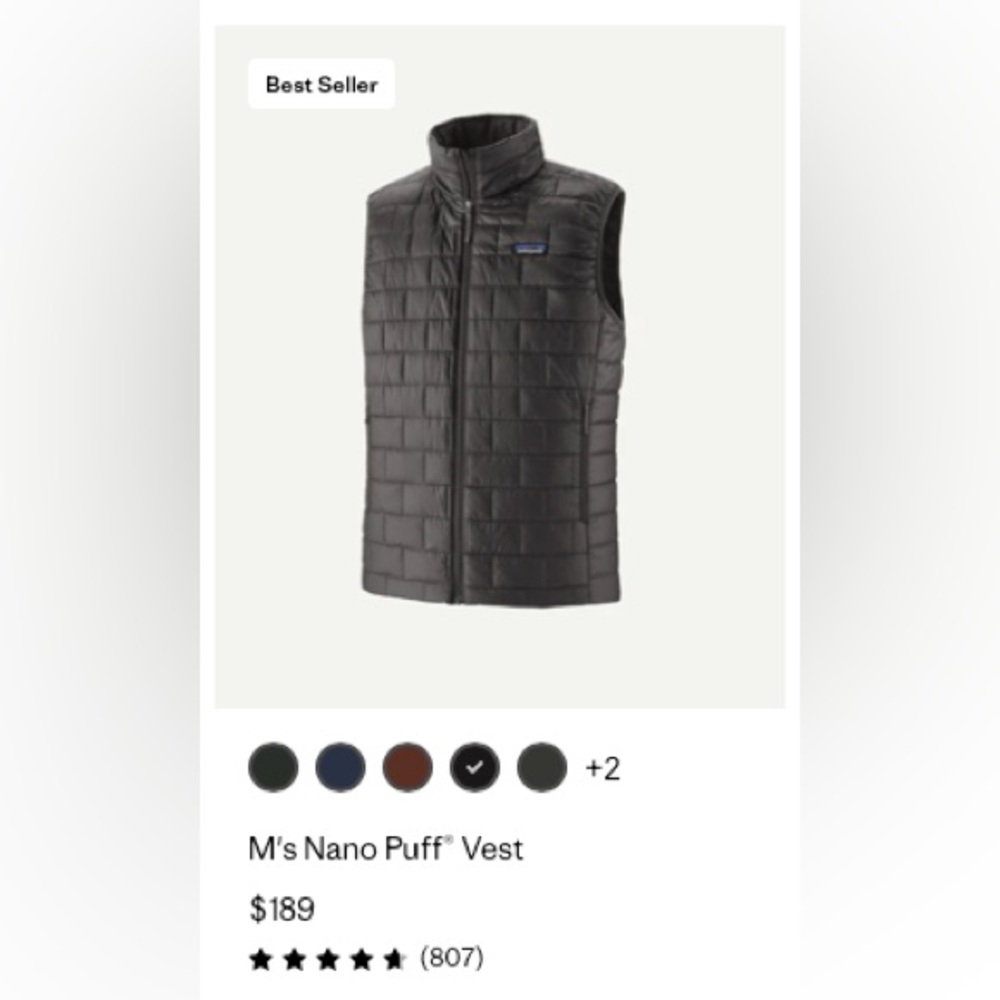 Patagonia Dark Gray Quilted Vest